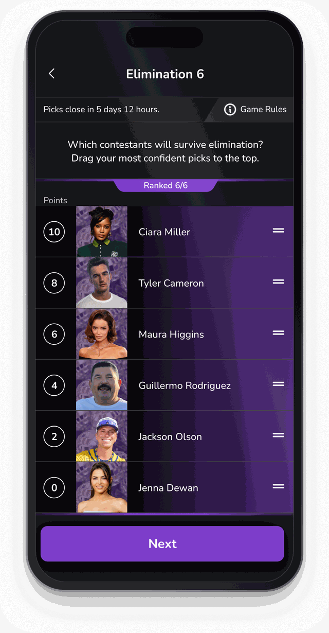 Ranking contestants by confidence for an upcoming elimination in the Bracketology app