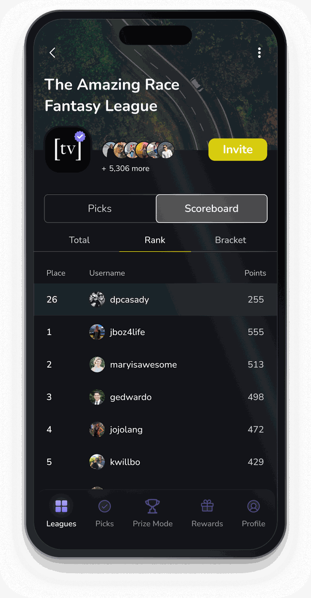 The The Amazing Race fantasy league page on Bracketology