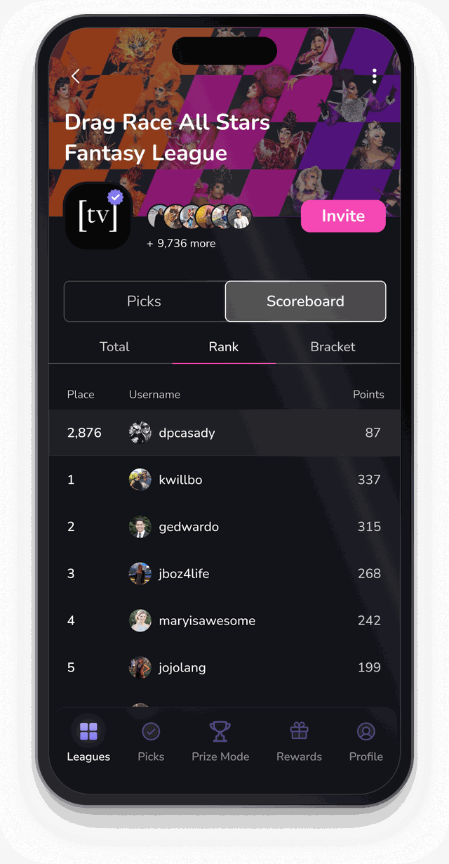 The Drag Race All Stars fantasy league page on Bracketology