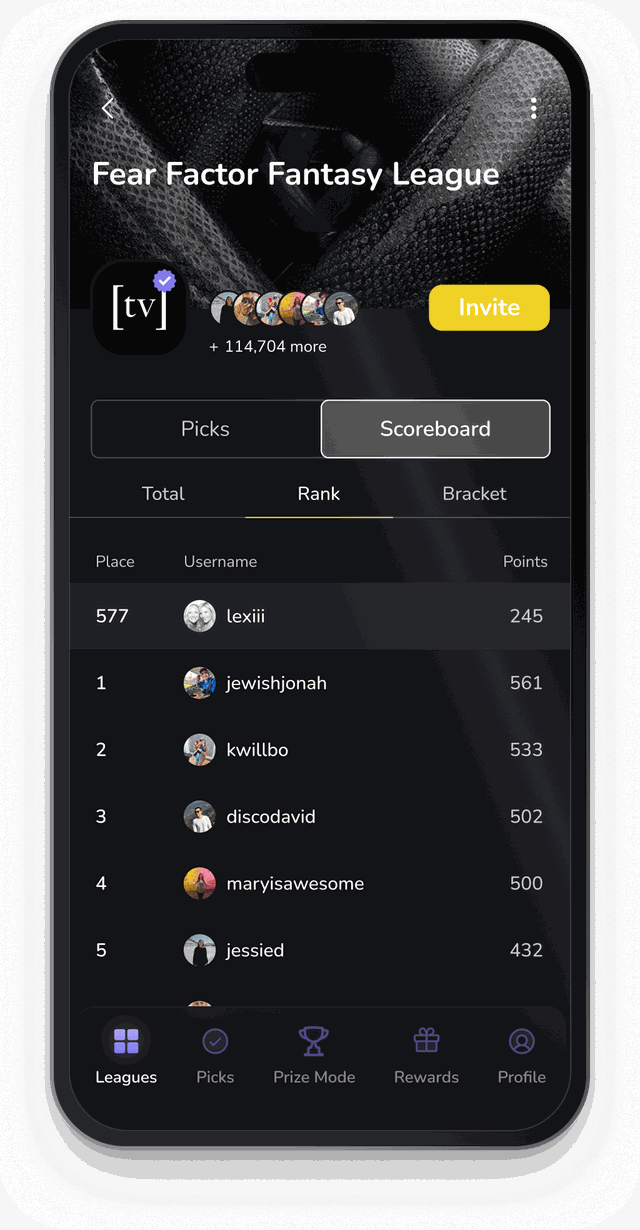 The Fear Factor fantasy league page on Bracketology