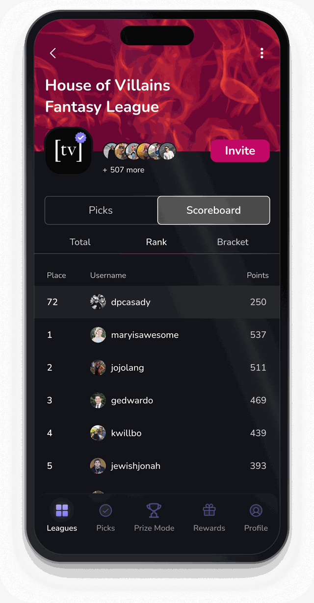 The House of Villains fantasy league page on Bracketology