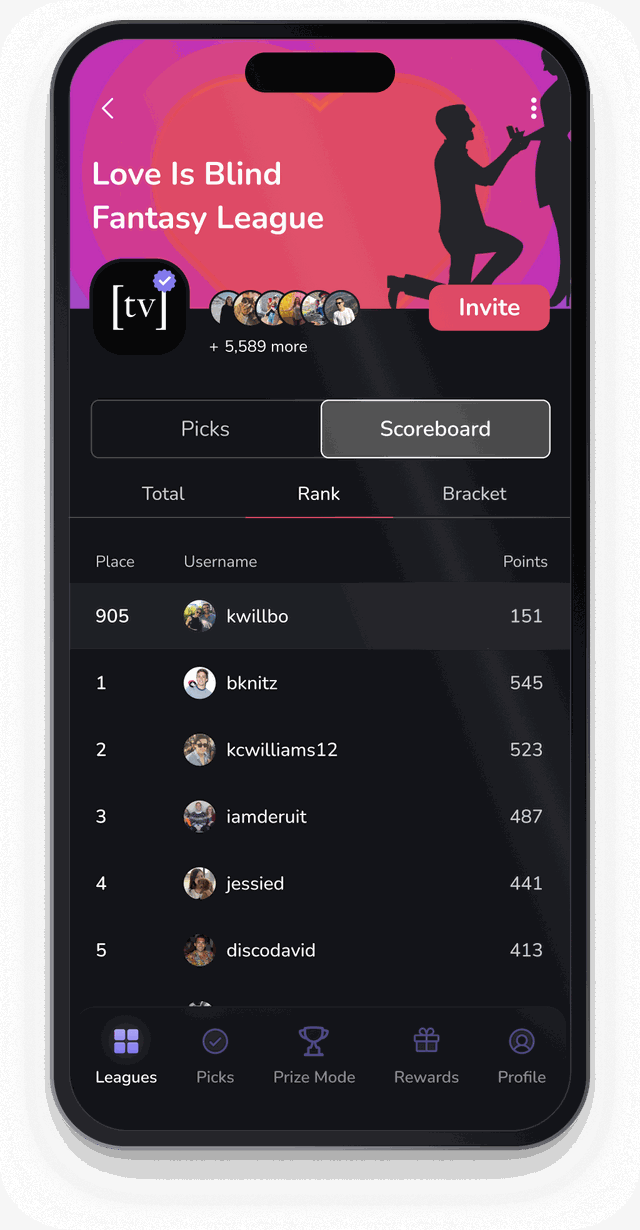 The Love Is Blind fantasy league page on Bracketology