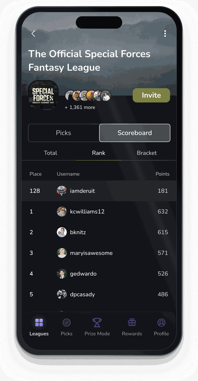 The Special Forces: World's Toughest Test fantasy league page on Bracketology